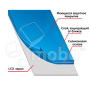 Защитная пленка "Полное покрытие" для Samsung Galaxy A12/A02/M12 (A125F/A022G/M127F) Черная ( силикон )